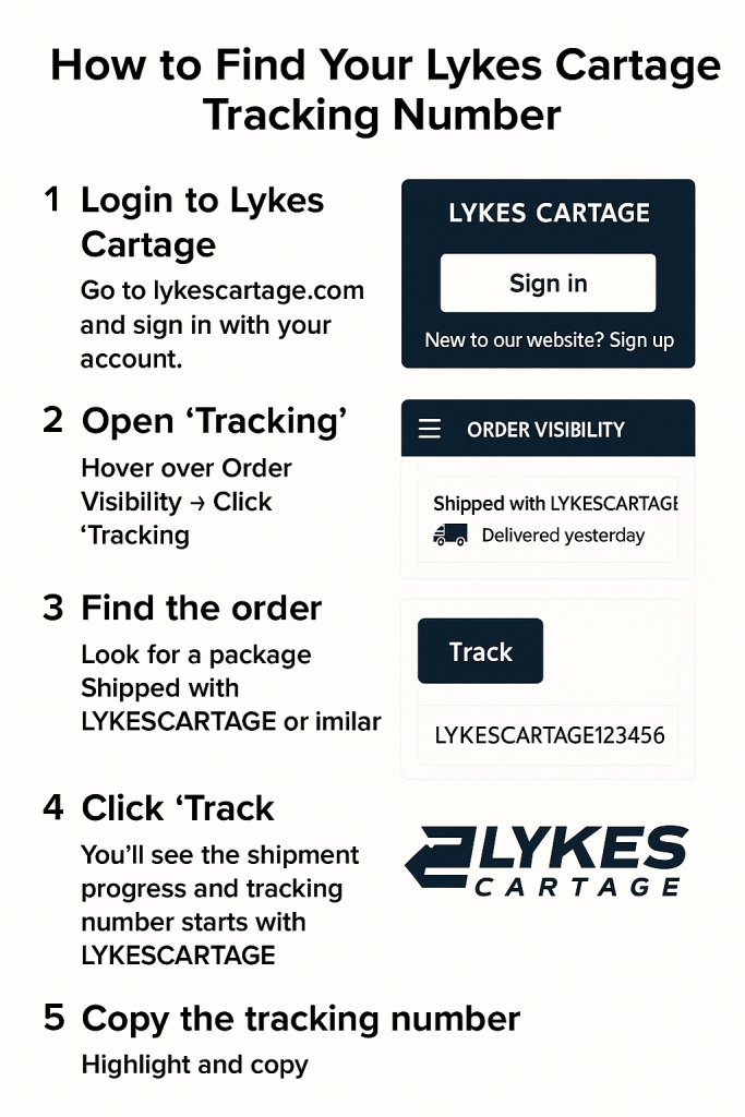 How to Find Your Lykes Cartage Tracking 
