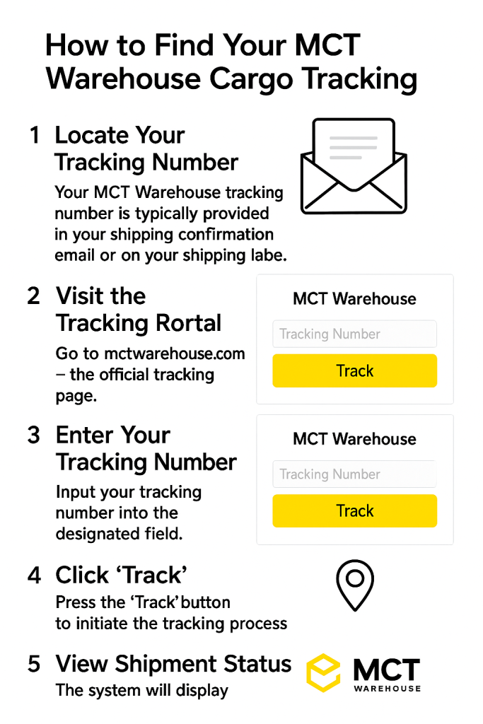 How to Find Your MCT Warehouse Cargo Tracking