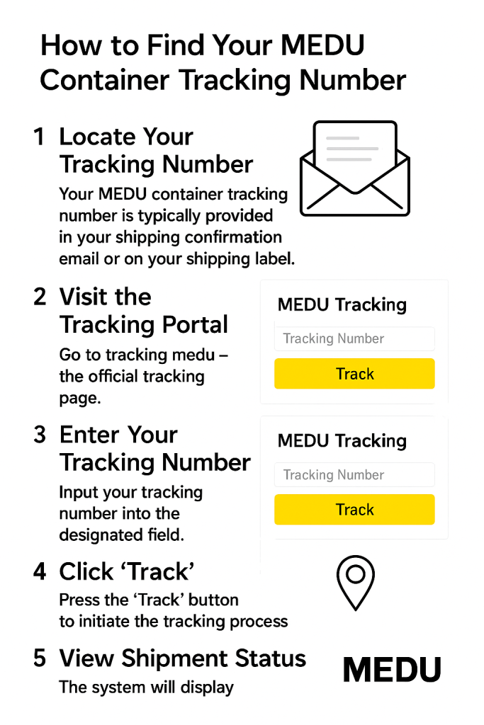 How to Find Your MEDU Container Tracking