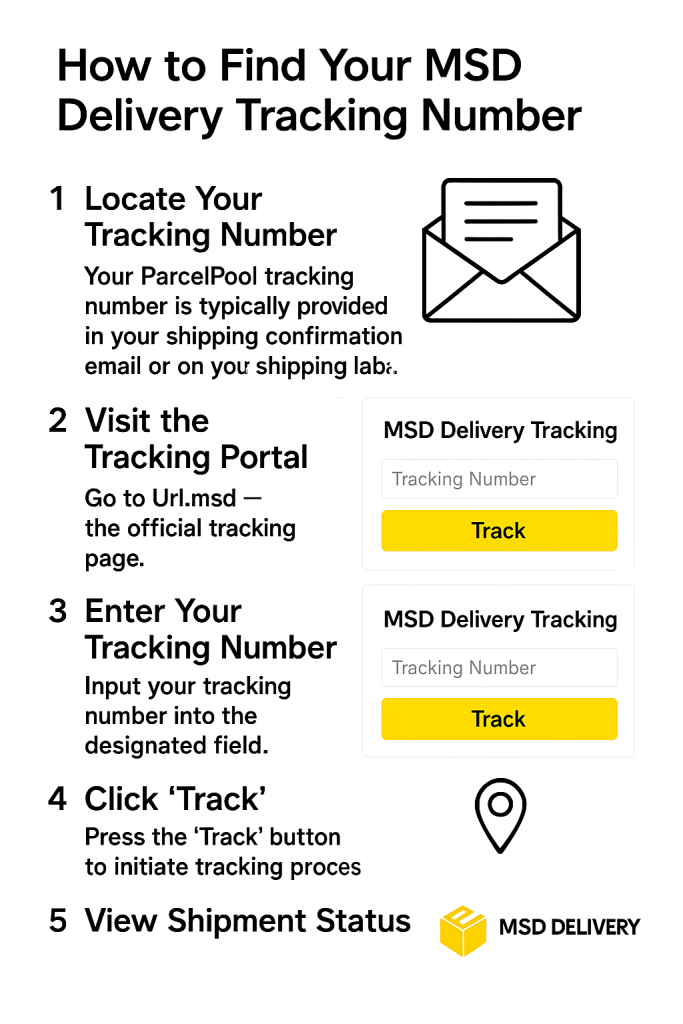 How to Find Your MSD Delivery Tracking