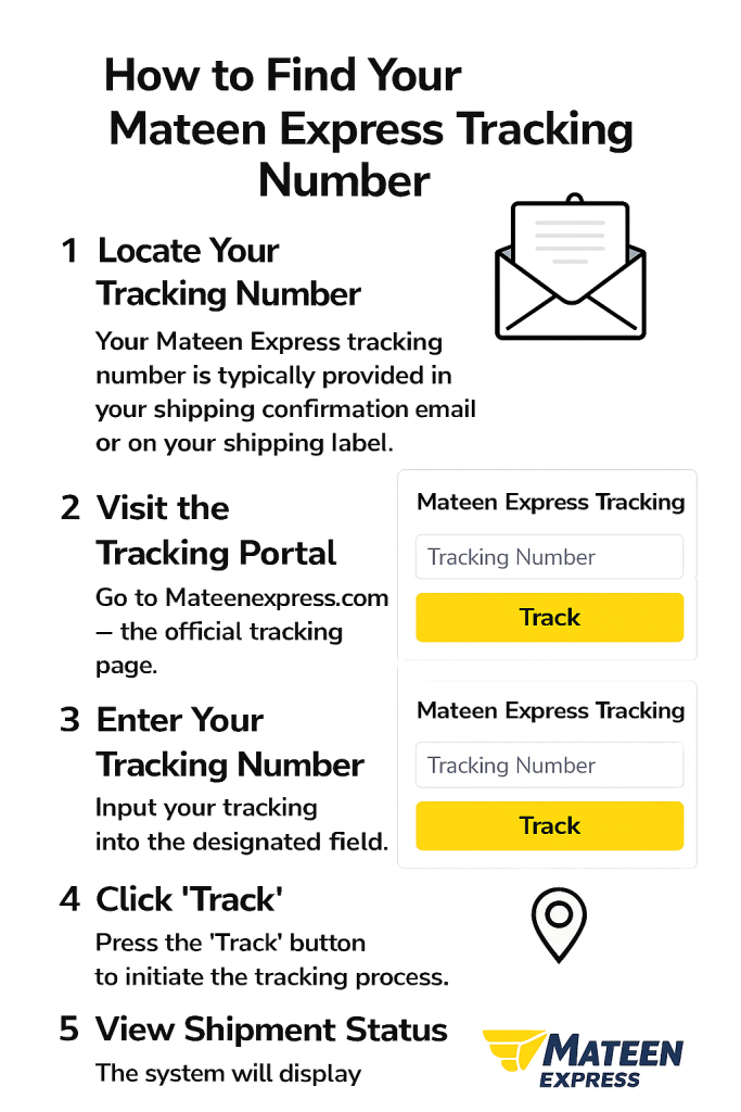 How to Find Your Mateen Express Tracking