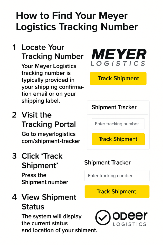 How to Find Your Meyer Logistics Tracking