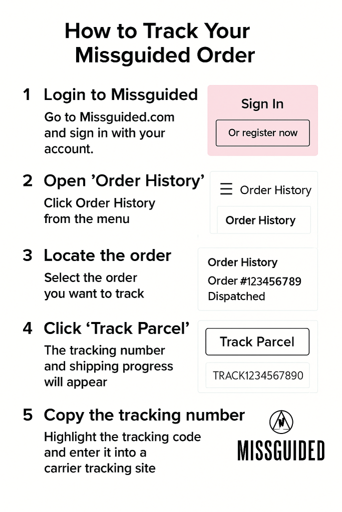 How to Find Your Missguided Order Tracking 