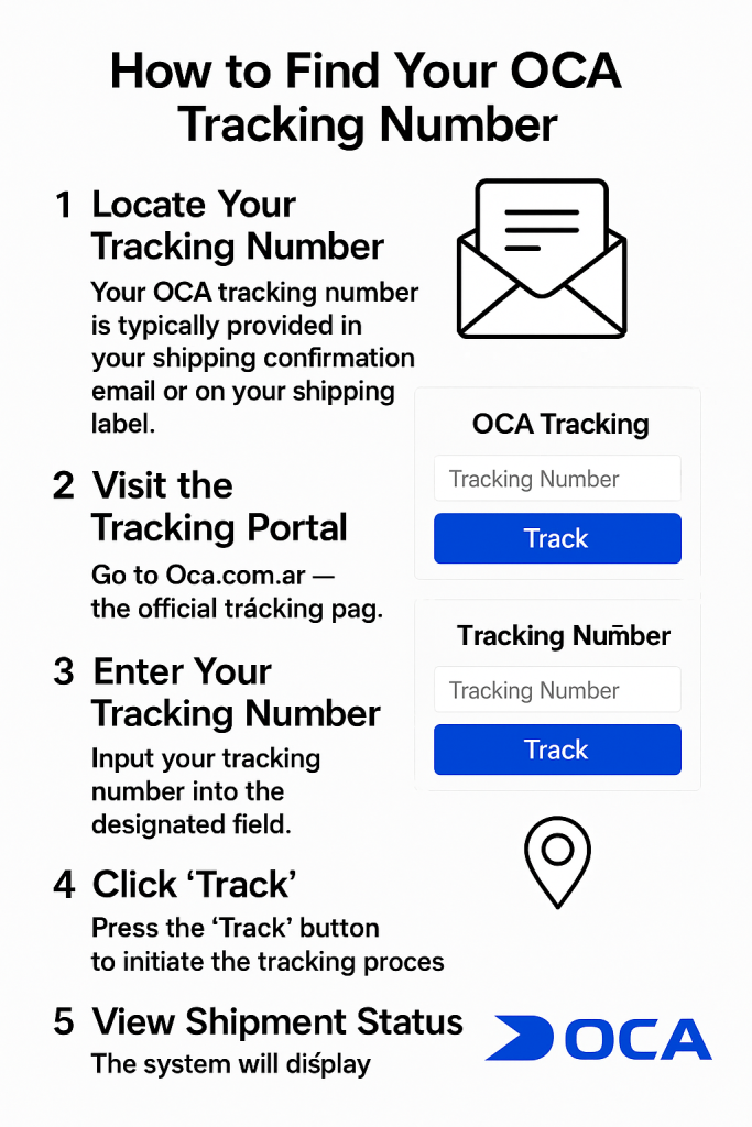 How to Find Your OCA Tracking