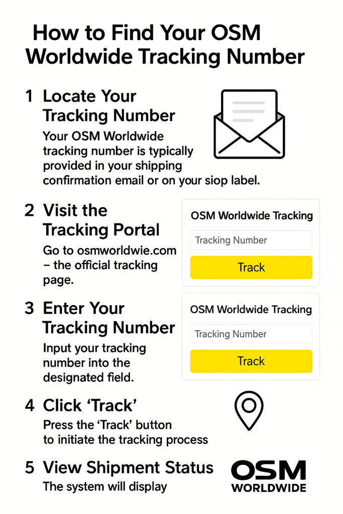 How to Find Your OSM Worldwide Tracking