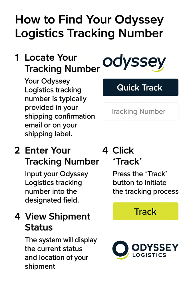 How to Find Your Odyssey Logistics Tracking