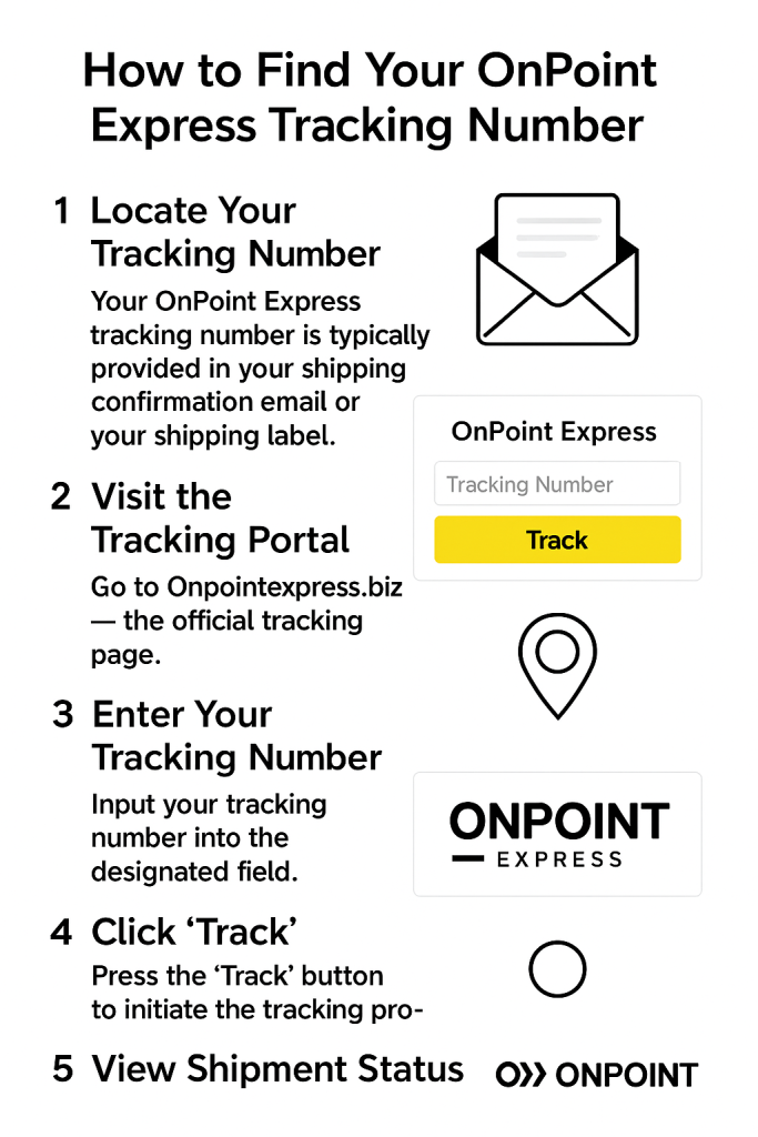 How to Find Your OnPoint Express Tracking