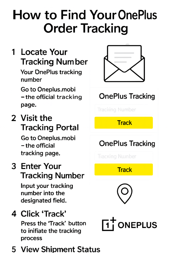 How to Find Your OnePlus Order Tracking