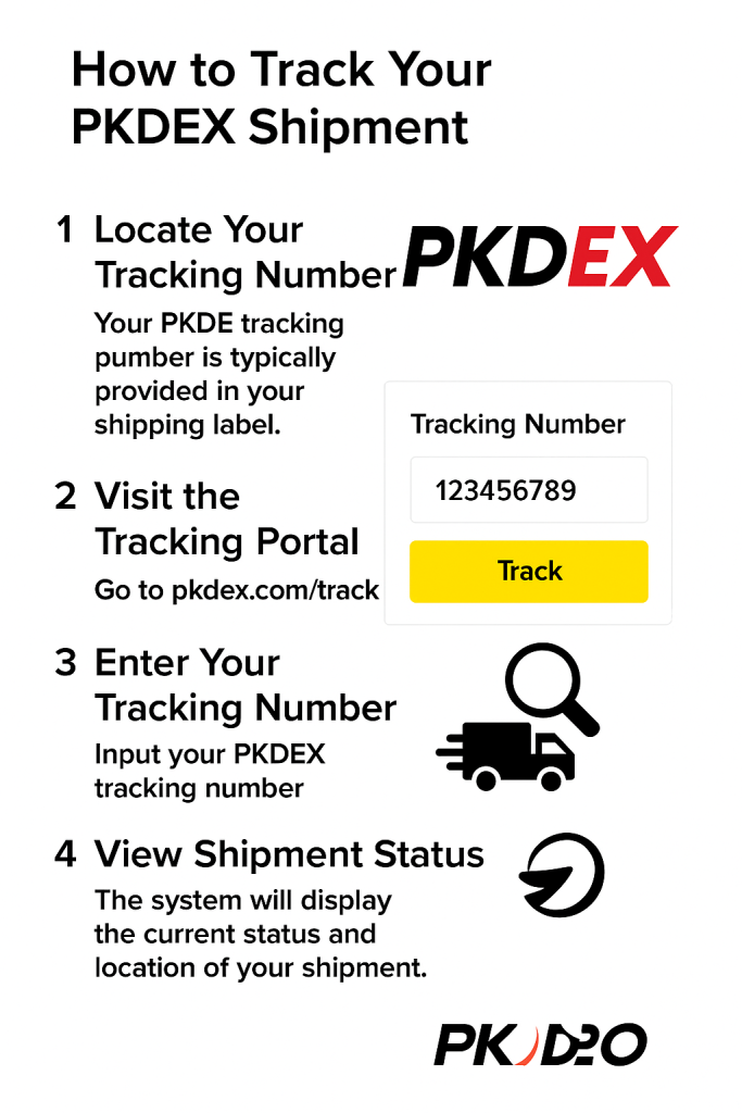 How to Find Your PK DEX Tracking