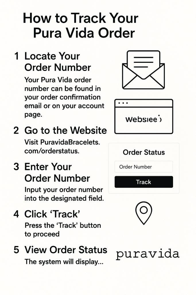How to Find Your Pura Vida Order Tracking