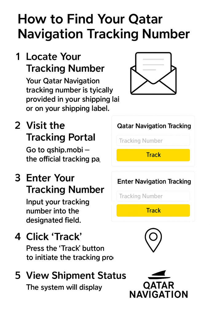 How to Find Your Qatar Navigation Tracking