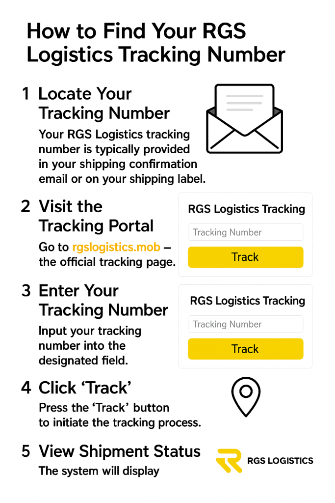 How to Find Your RGS Logistics Tracking