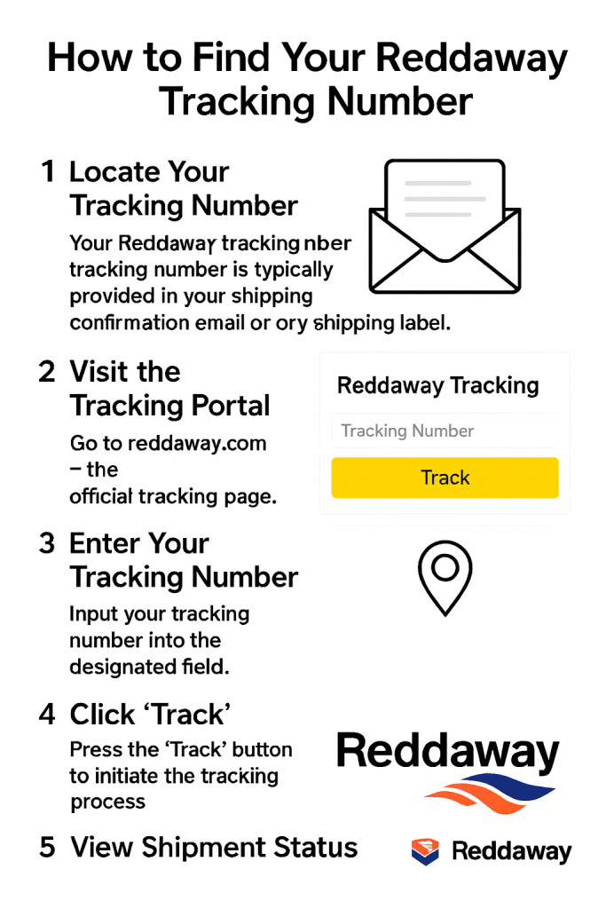 How to Find Your Reddaway Tracking