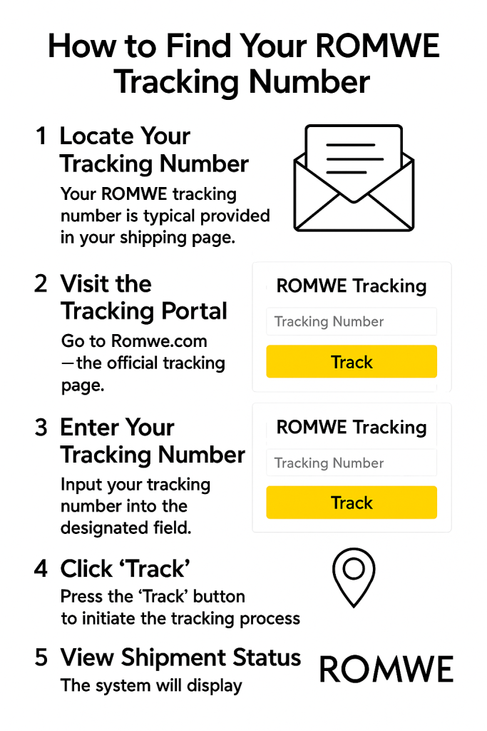 How to Find Your Romwe Tracking