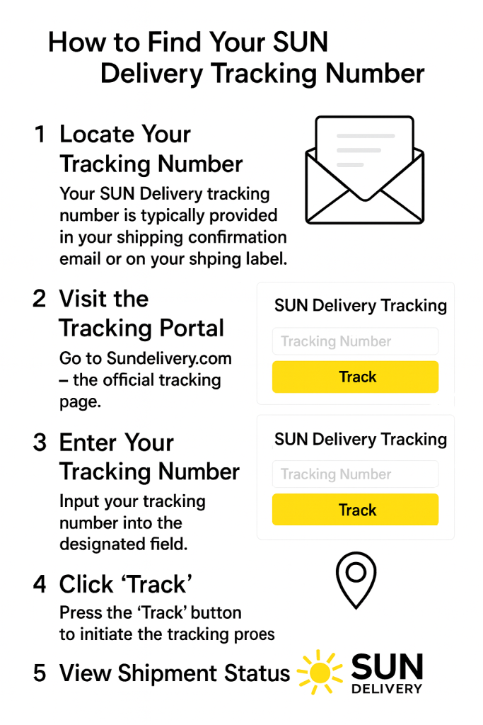 How to Find Your SUN Delivery Tracking