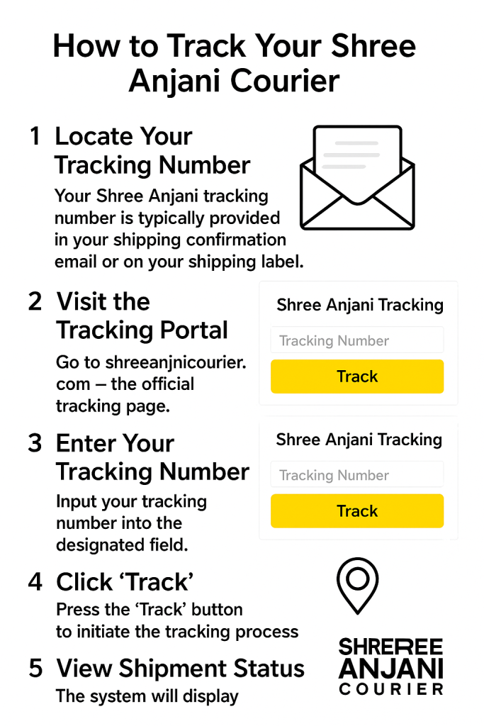 How to Find Your Shree Anjani Courier Tracking