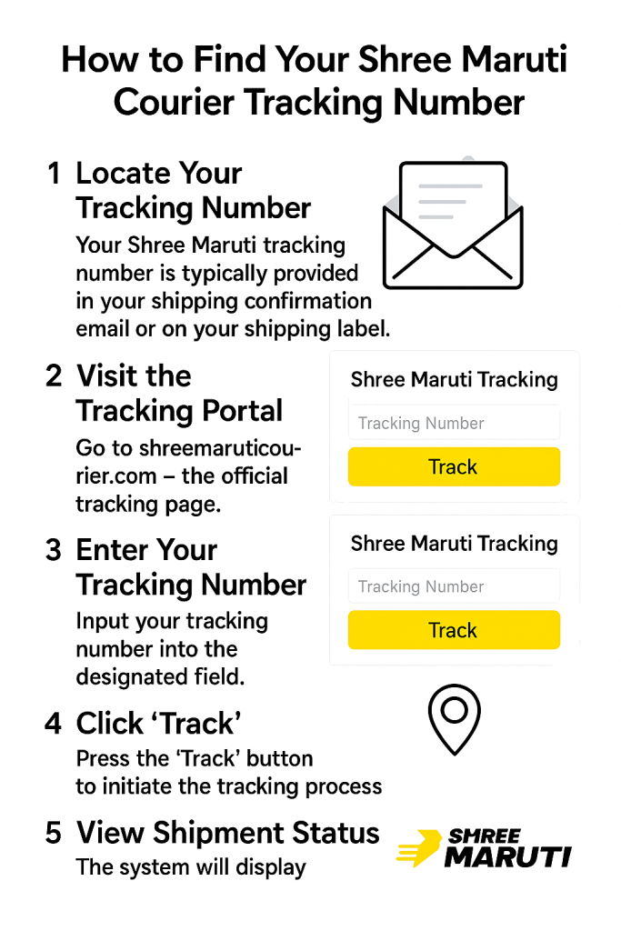 How to Find Your Shree Maruti Courier Tracking