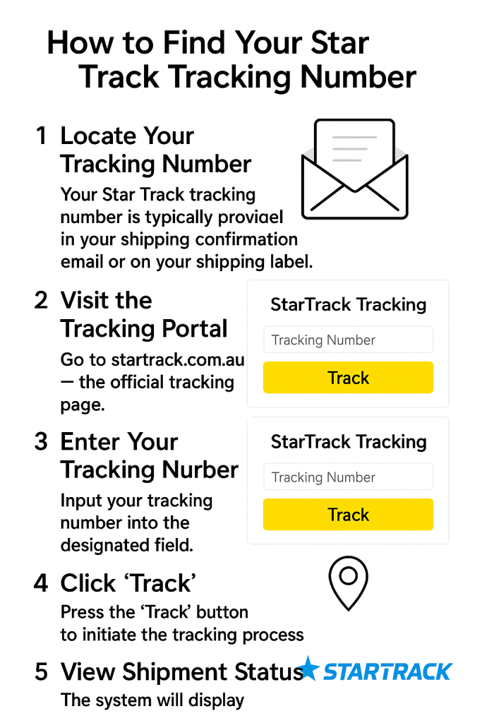 How to Find Your Star Track Tracking