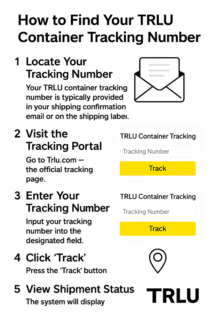 How to Find Your TRLU Container Tracking