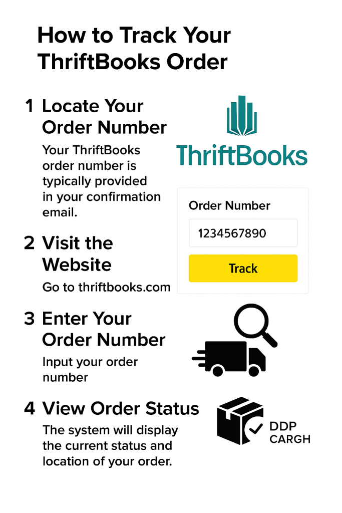How to Find Your ThriftBooks Order Tracking