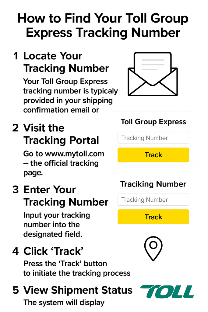 How to Find Your Toll Group Express Tracking
