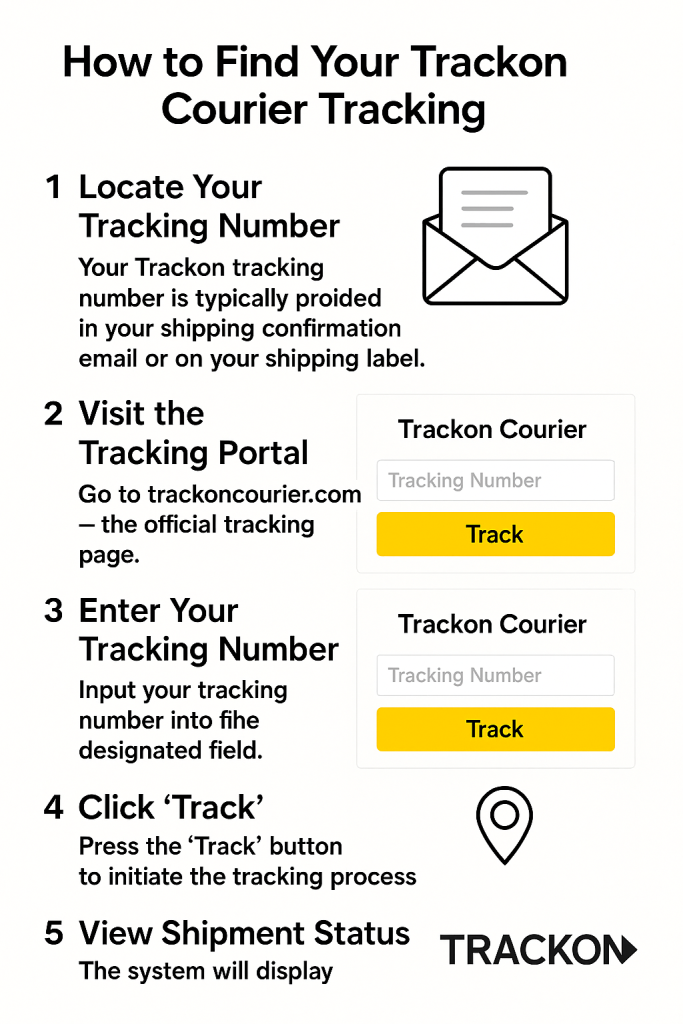 How to Find Your Trackon Courier Tracking