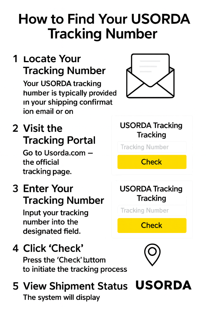 How to Find Your USORDA Tracking