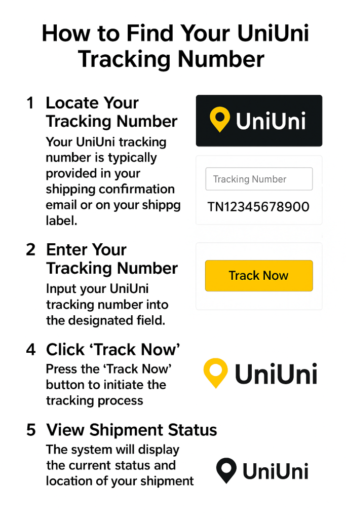 How to Find Your UniUni Tracking