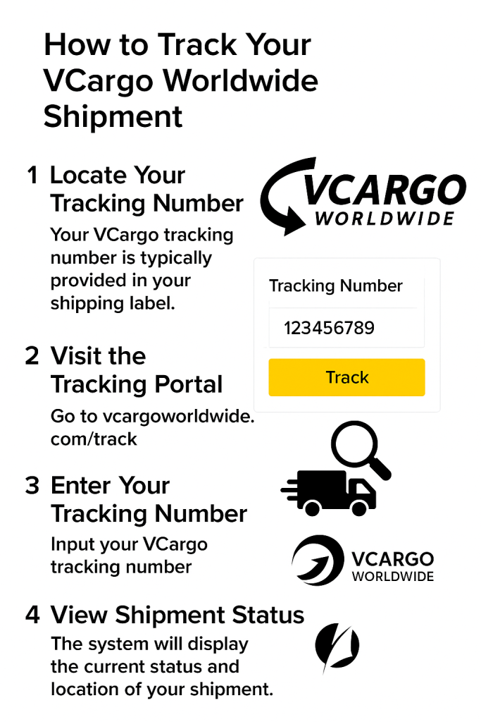 How to Find Your VCargo Worldwide Tracking