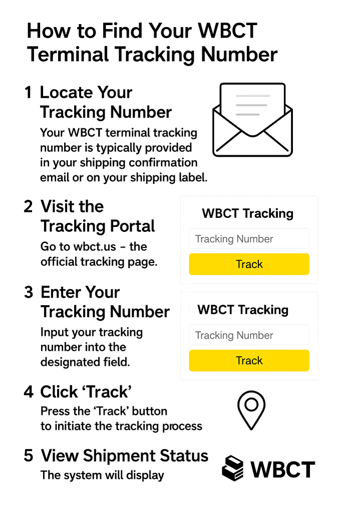 How to Find Your WBCT Terminal Tracking