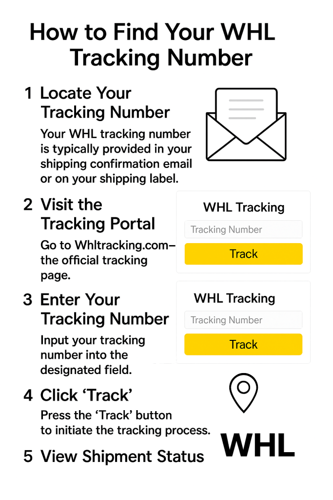 How to Find Your WHL Tracking