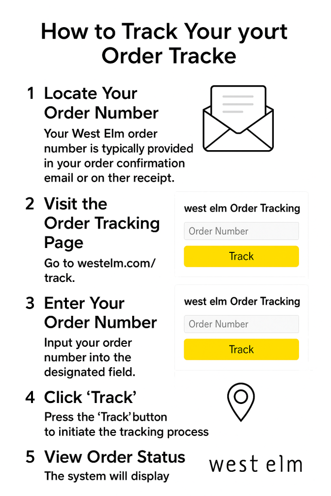 How to Find Your West ELM Order Tracking