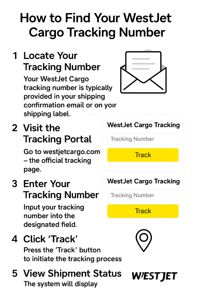 How to Find Your Westjet Cargo Tracking