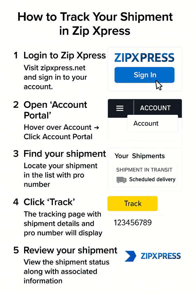 How to Find Your Zip Xpress Tracking 