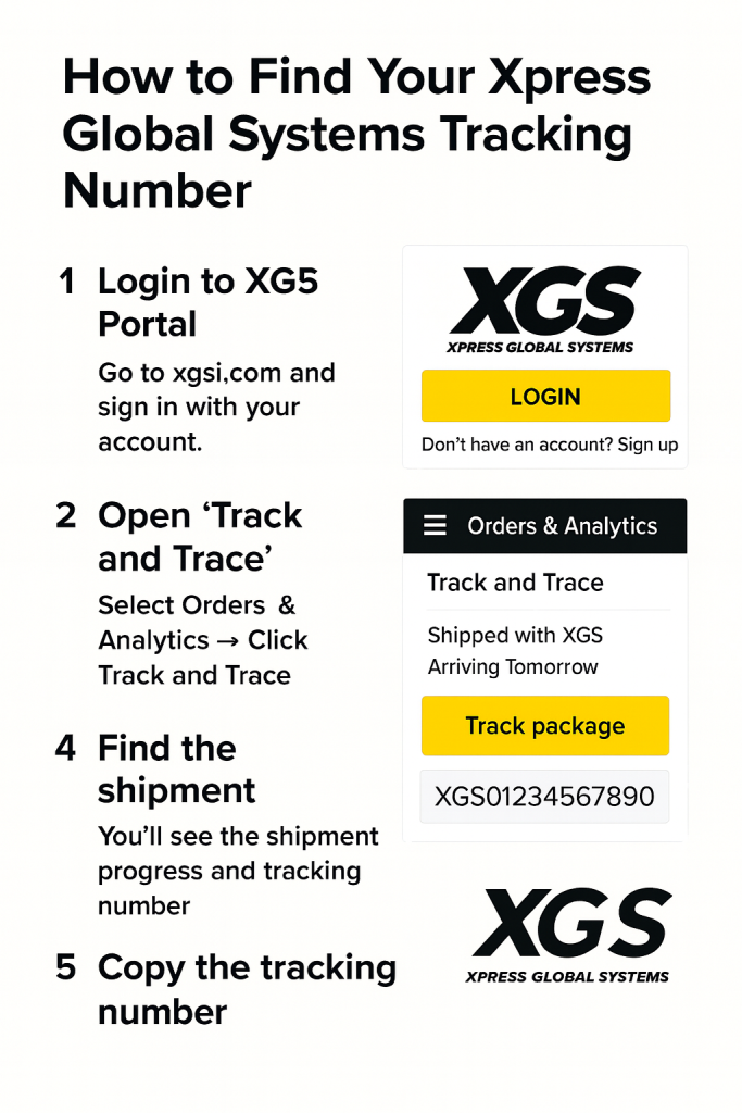 How to Find Your Xpress Global Systems Tracking