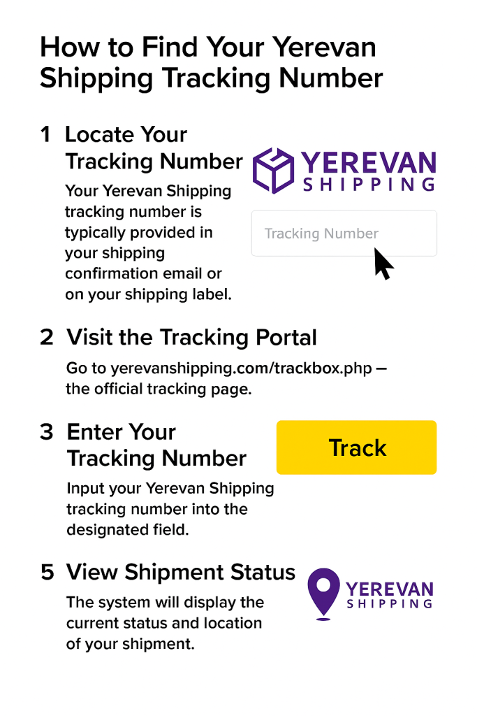 How to Find Your Yerevan Shipping Tracking