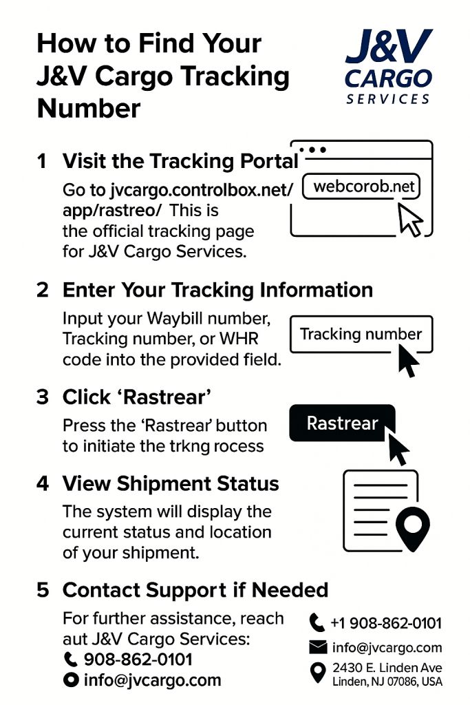How to Find Your JV Cargo Tracking