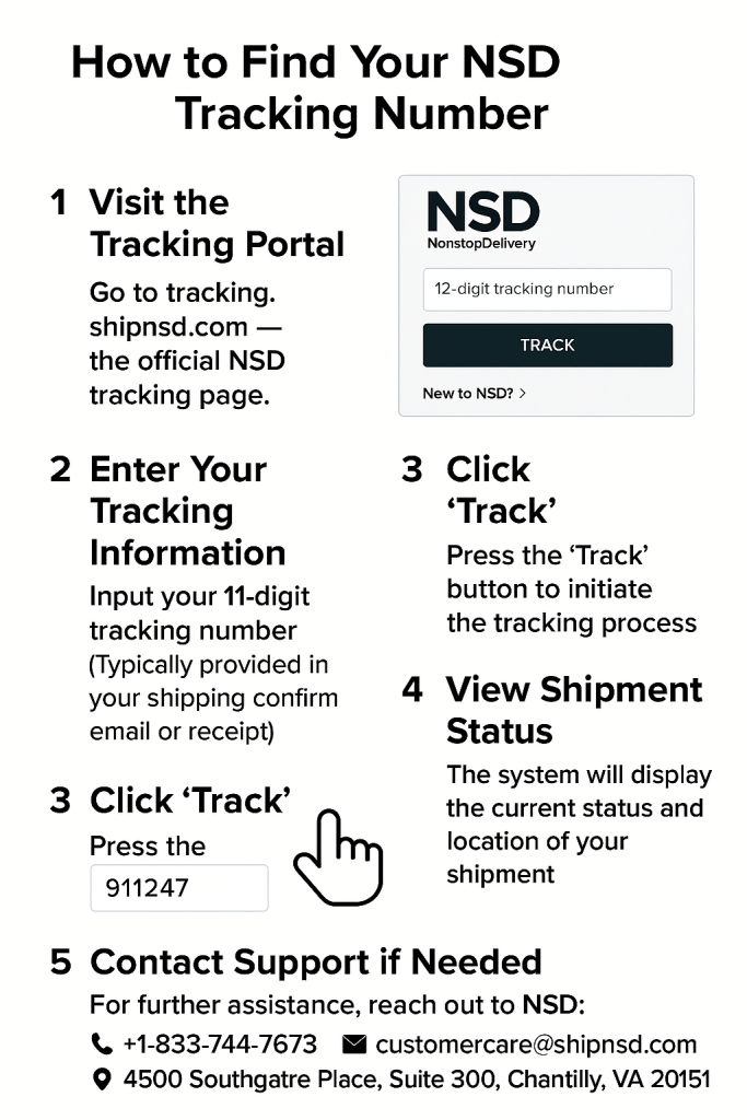 How to Find Your NSD Tracking 