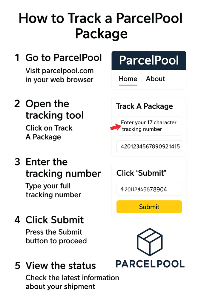 How to Find Your ParcelPool Package Tracking