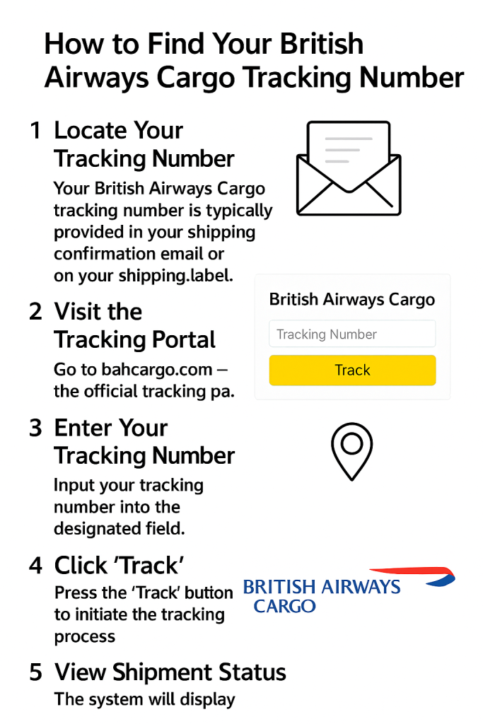 How to Find Your British Airways Cargo Tracking